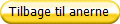 Tilbage til anerne